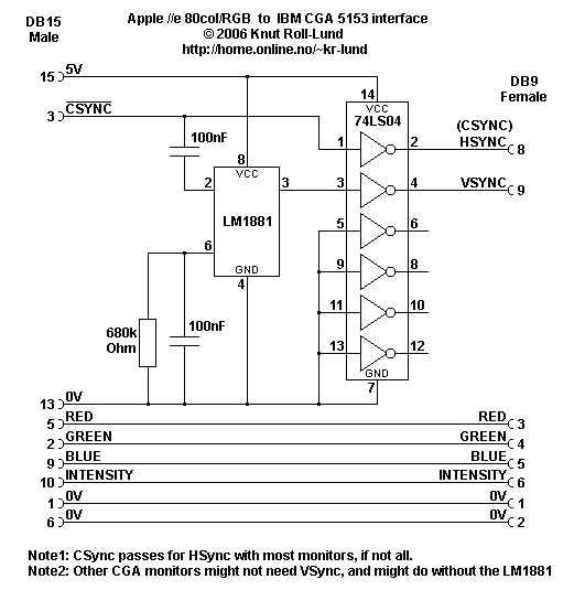 A2E-CGA schematics
