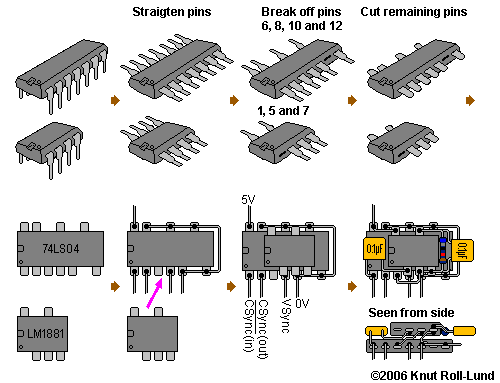 A2E-CGA how to make a lump